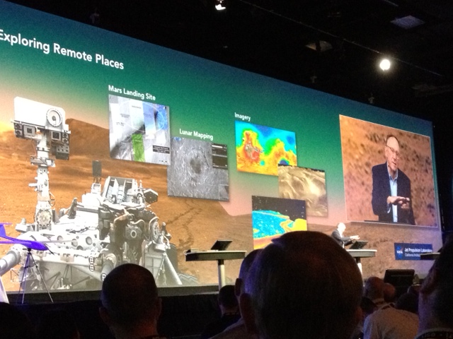 GIS goes to Mars!