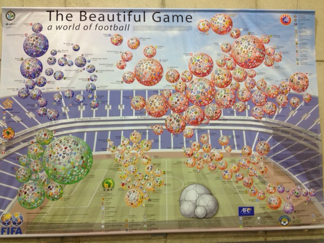 "Football" Around the World